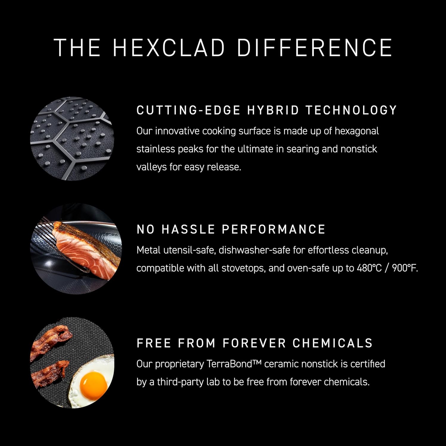 HexClad Hybrid Nonstick 5.5-Quart Deep Sauté Pan with Tempered Glass Lid, Stay-Cool Handle, Dishwasher-Friendly, Oven-Safe Up to 900°F, Induction Ready, Compatible with All Cooktops