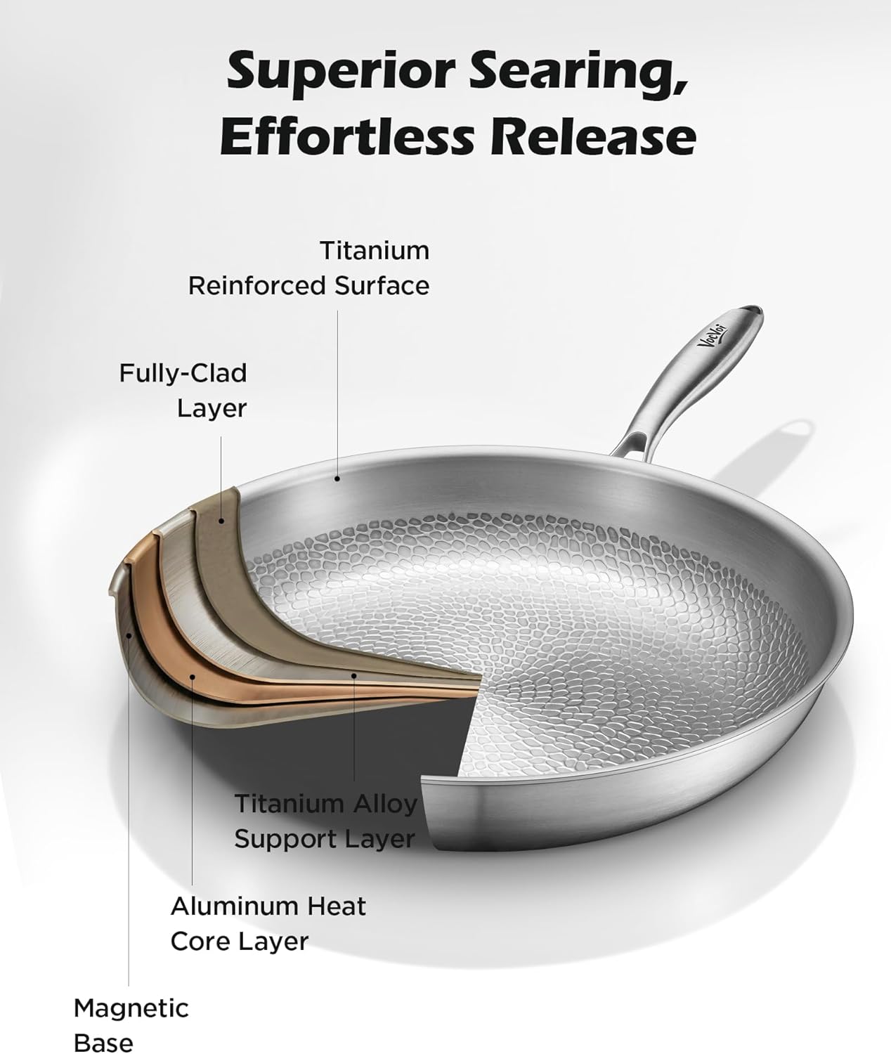 Titanium pans for cooking Non Stick,12" Uncoated Hammered titanium pro frying pan, PFAS Free Cookware, Butter warmer skillet, Induction & Oven-Safe