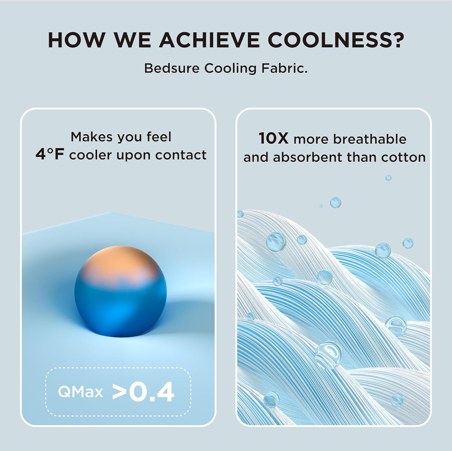 Bedsure Cooling Sheets Queen Size, Cooling Bed Sheets for Hot Sleepers, Chill Cool Sheet, Deep Pocket Up to 18 Inches, Soft & Breathable Queen Sheet Set, 4 Pieces, White
