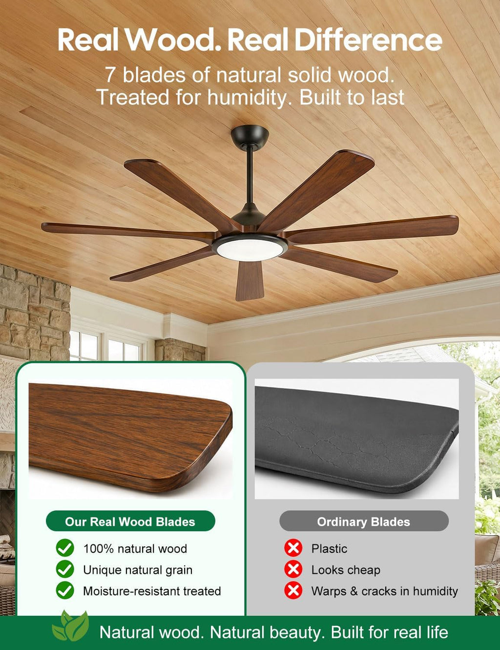 60 inch Smart Wood Ceiling Fan with Light, Remote/Alexa/App Control, Farmhouse Rustic Style, 7 Solid Walnut Blades, Indoor Outdoor High CFM Quiet DC Motor, Damp Rated for Covered Patio, Living Room
