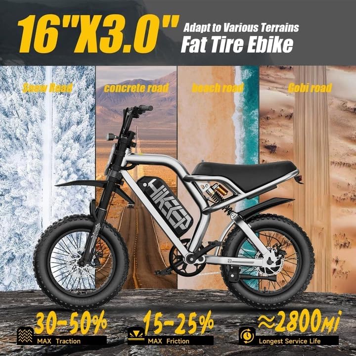 48/52V 15.6/25/40AH Fat Tire Electric Bike for Adults, UL2849 Certified 90% Pre-Assembled Folding E-Bike with Removable Battery & Cargo Rack