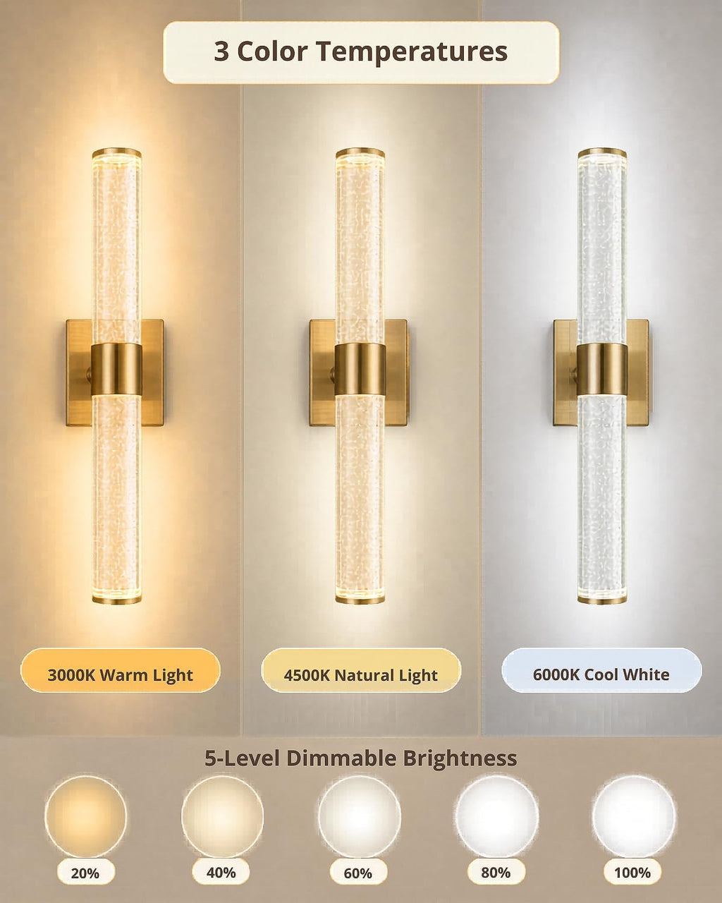 Wall Sconces Set of Two,Guwikou Battery Operated Wall Sconce with 16000mAh Large Capacity,Smart Auto-Off,Rechargeable Wall Lights with 30ft Control rang for Bedroom, Living Room,Bathroom,15.8- Inch