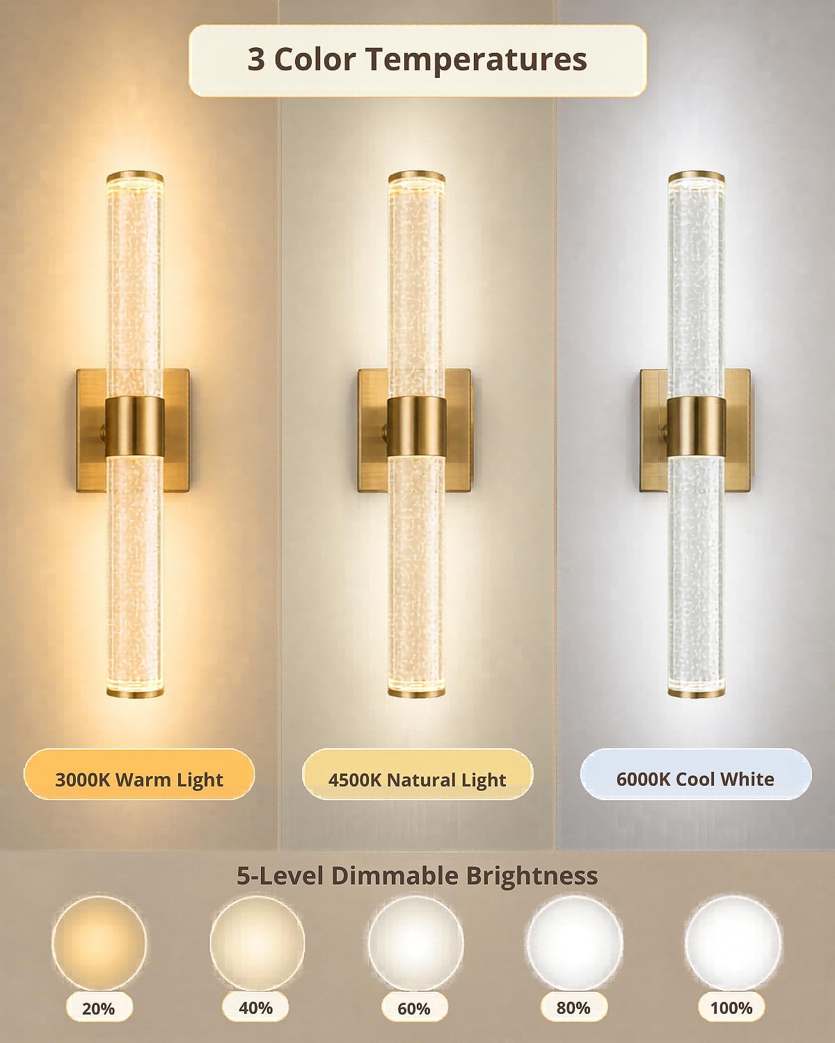 Wall Sconces Set of Two,Guwikou Battery Operated Wall Sconce with 16000mAh Large Capacity,Smart Auto-Off,Rechargeable Wall Lights with 30ft Control rang for Bedroom, Living Room,Bathroom,15.8- Inch
