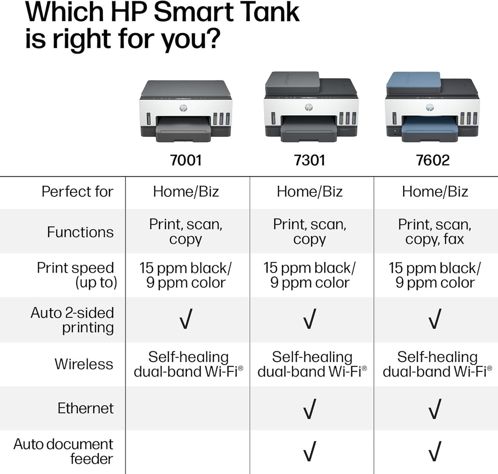 HP Smart Tank 7602 Wireless All-in-One Ink Tank Printer, Scanner, Copier with 2 Years of Ink Included, Best-for-Home Office, Cartridge-Free Refillable, AI-Enabled (28B98A)