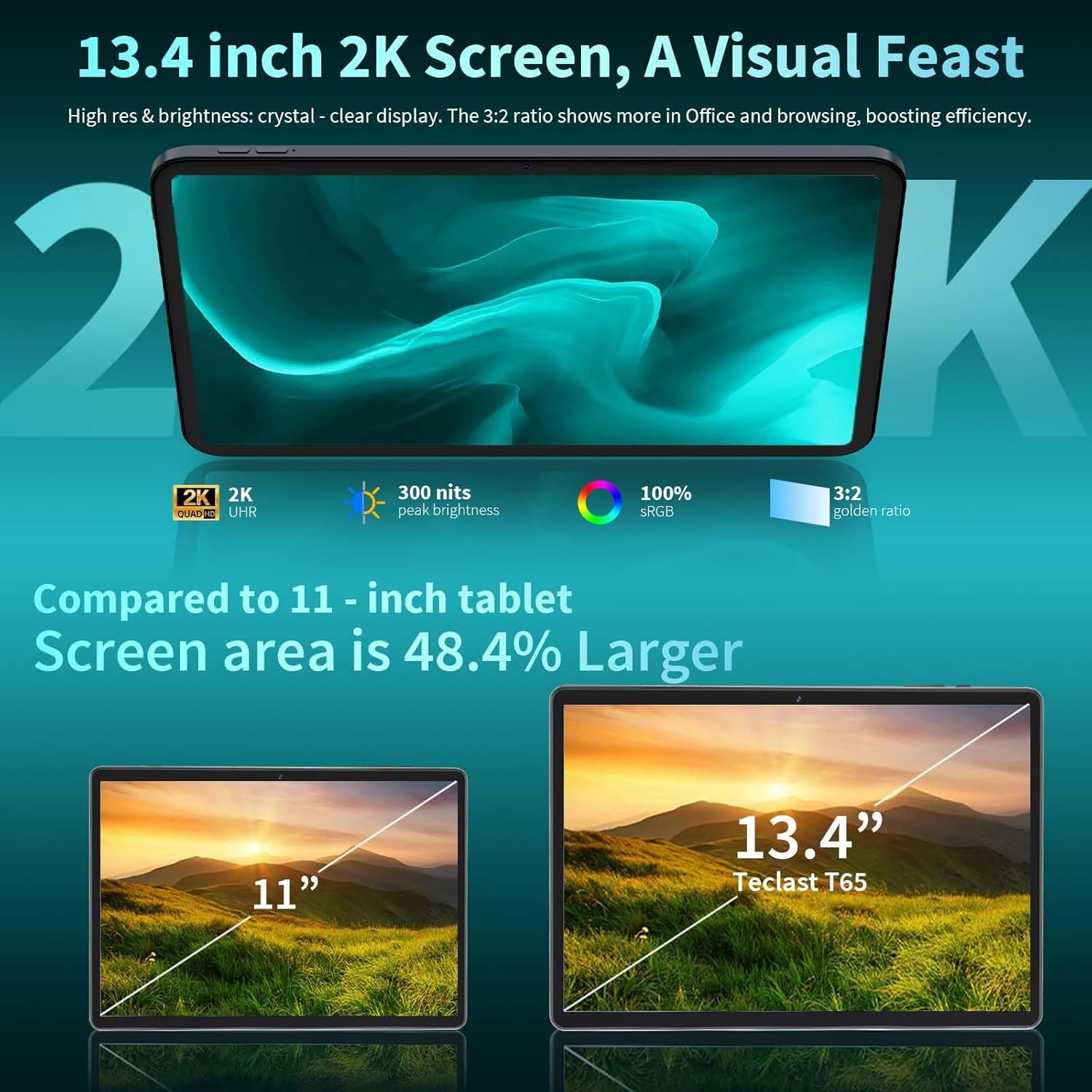 13 Inch Tablet, Android 16 Tablet with Keyboard, 32GB+256GB+2TB Expand, 120Hz 1920x1200 IPS Display, Gemini AI, 10000mAh, 8-Core, Wi-Fi, GPS, Large Screen 2K Tablet PC with Case, Mouse, Stylus(Black)