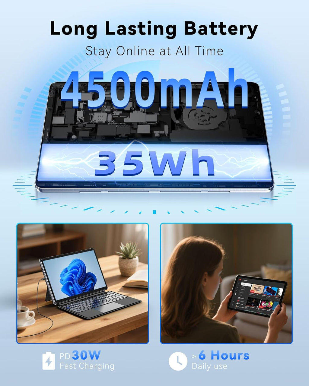 ADREAMER 10.1" Win 11 Tablet, 2 in 1 Tablet Laptop, Intel N150, 8GB + 256GB, 1280 x 800 HD IPS Touchscreen, WiFi 6, BT 5.2, Micro HDMI, Dual Type-C, USB 3.0