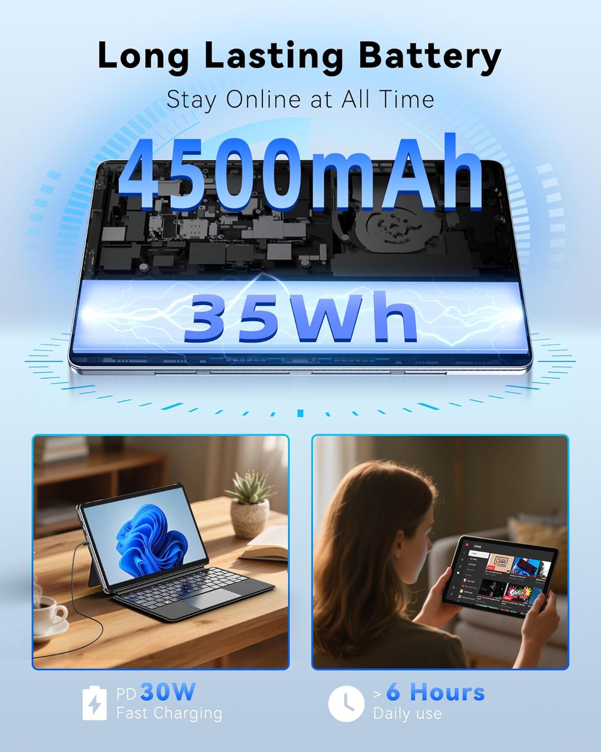 ADREAMER 10.1" Win 11 Tablet, 2 in 1 Tablet Laptop, Intel N150, 8GB + 256GB, 1280 x 800 HD IPS Touchscreen, WiFi 6, BT 5.2, Micro HDMI, Dual Type-C, USB 3.0