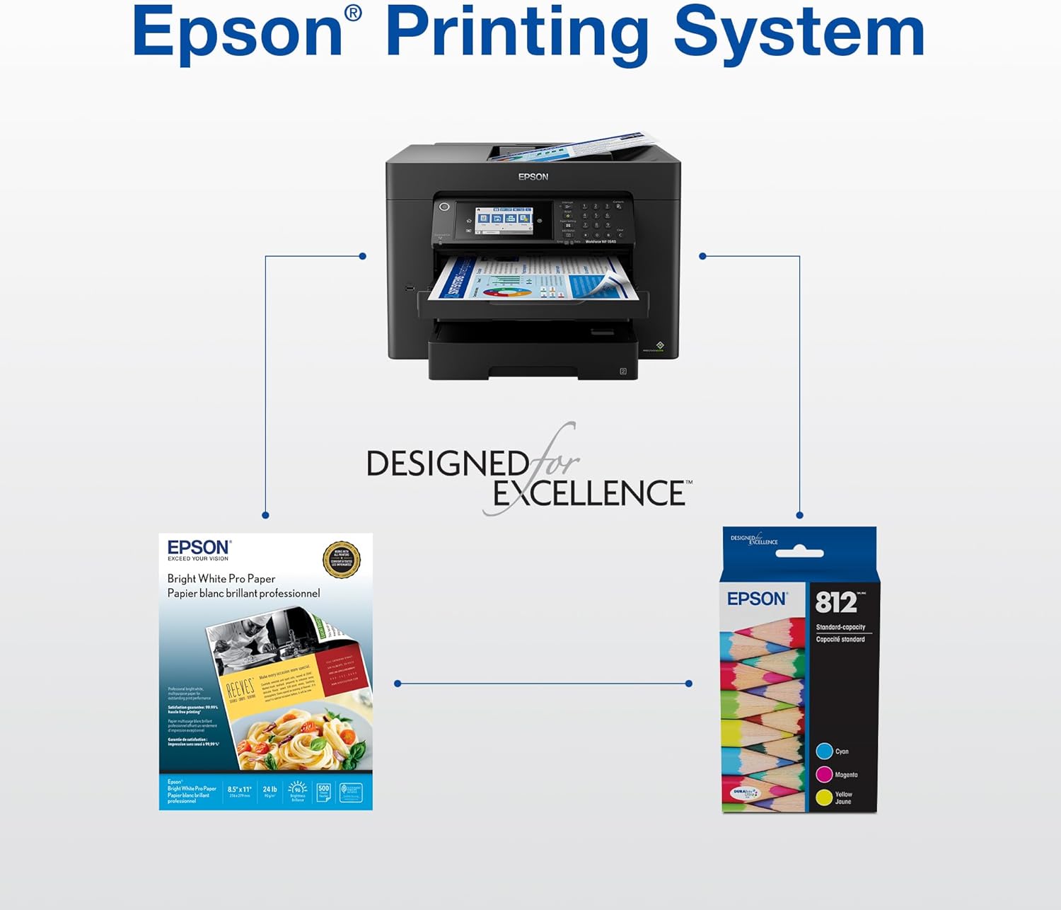 EPSON 812 DURABrite Ultra Ink High Capacity Black & Standard Color Cartridge Combo Pack (T812XL-BCS) Works with WorkForce Pro WF-7310 ,7820, 7840, EC-C7000
