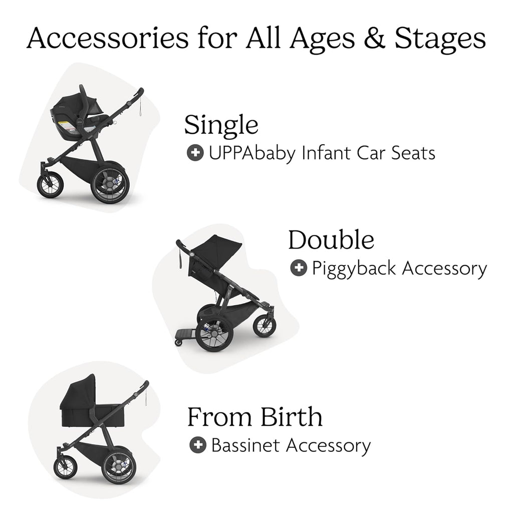 UPPAbaby Ridge V2 Jogging Stroller | All-Terrain Performance Suspension + Never-Flat Tires Built for Walking, Running + Trails | Water Bottle Holder Included | James (Black |Carbon Frame)