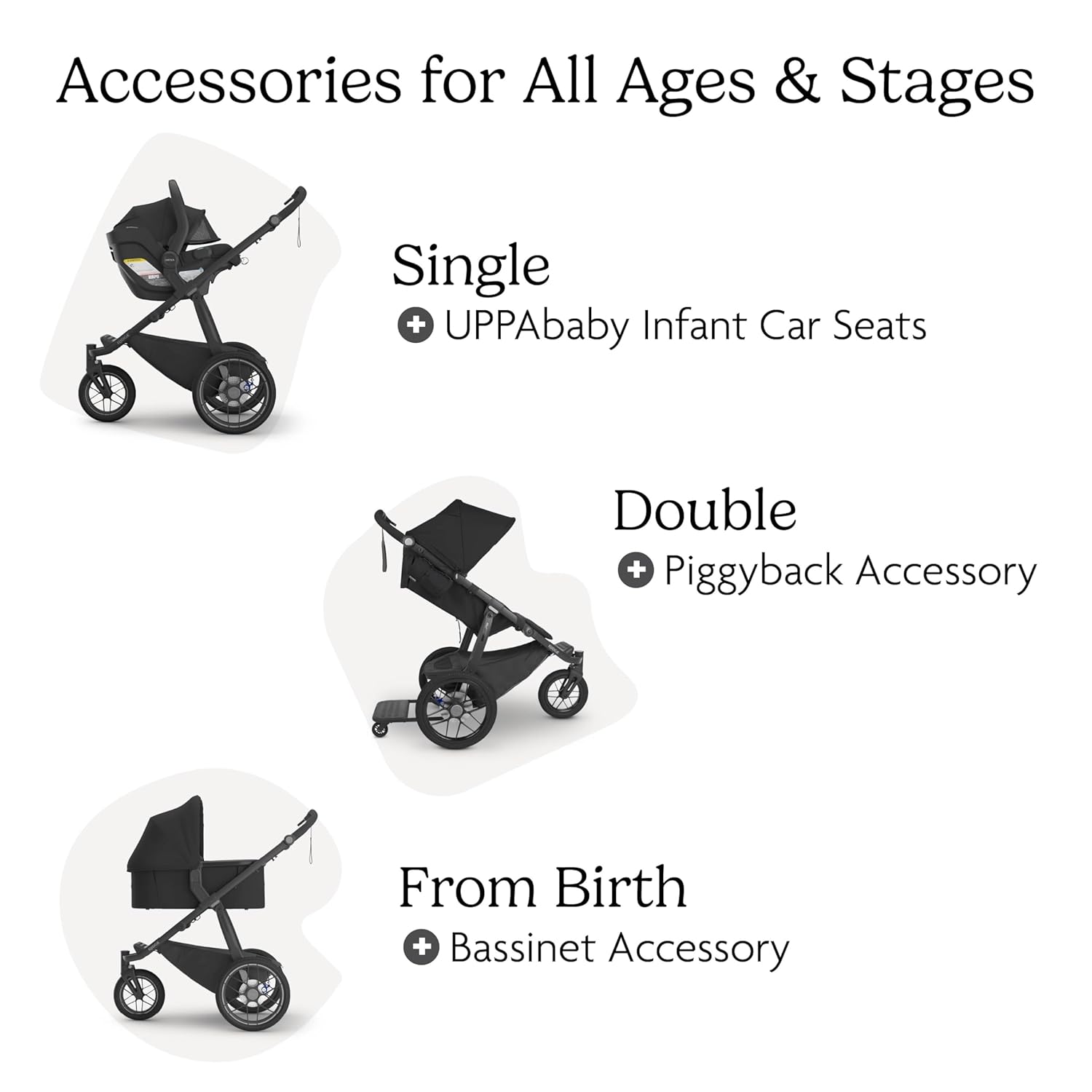 UPPAbaby Ridge V2 Jogging Stroller | All-Terrain Performance Suspension + Never-Flat Tires Built for Walking, Running + Trails | Water Bottle Holder Included | James (Black |Carbon Frame)