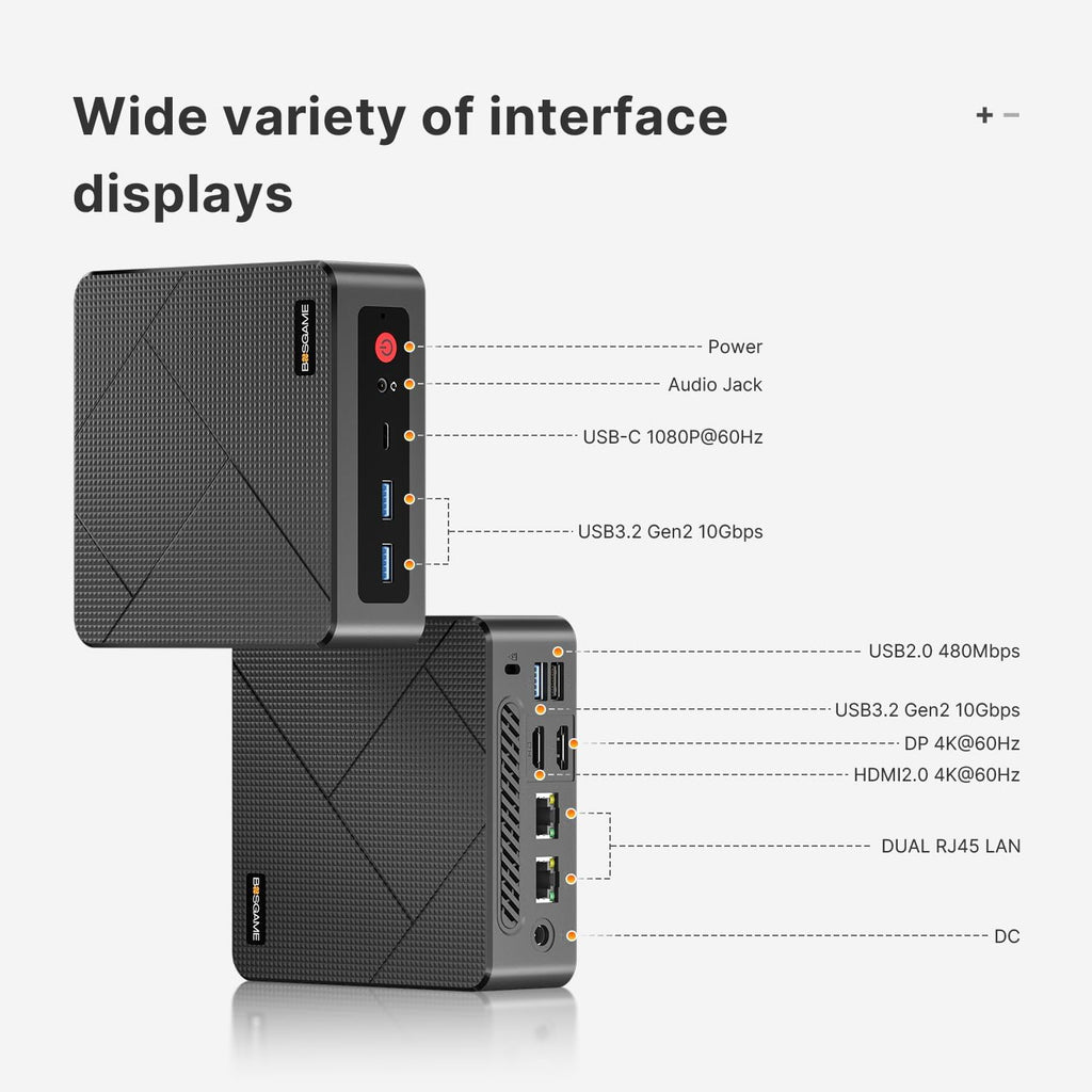 BOSGAME E4 Mini PC, Mini Computers with AMD Ryzen 5 3550H, 16GB DDR4 512GB PCIe SSD, Dual RJ45, 4K Triple Display, USB-C, USB 3.2, Wi-Fi 5/BT 5.0, Desktop Computer for Office, Home & Streaming