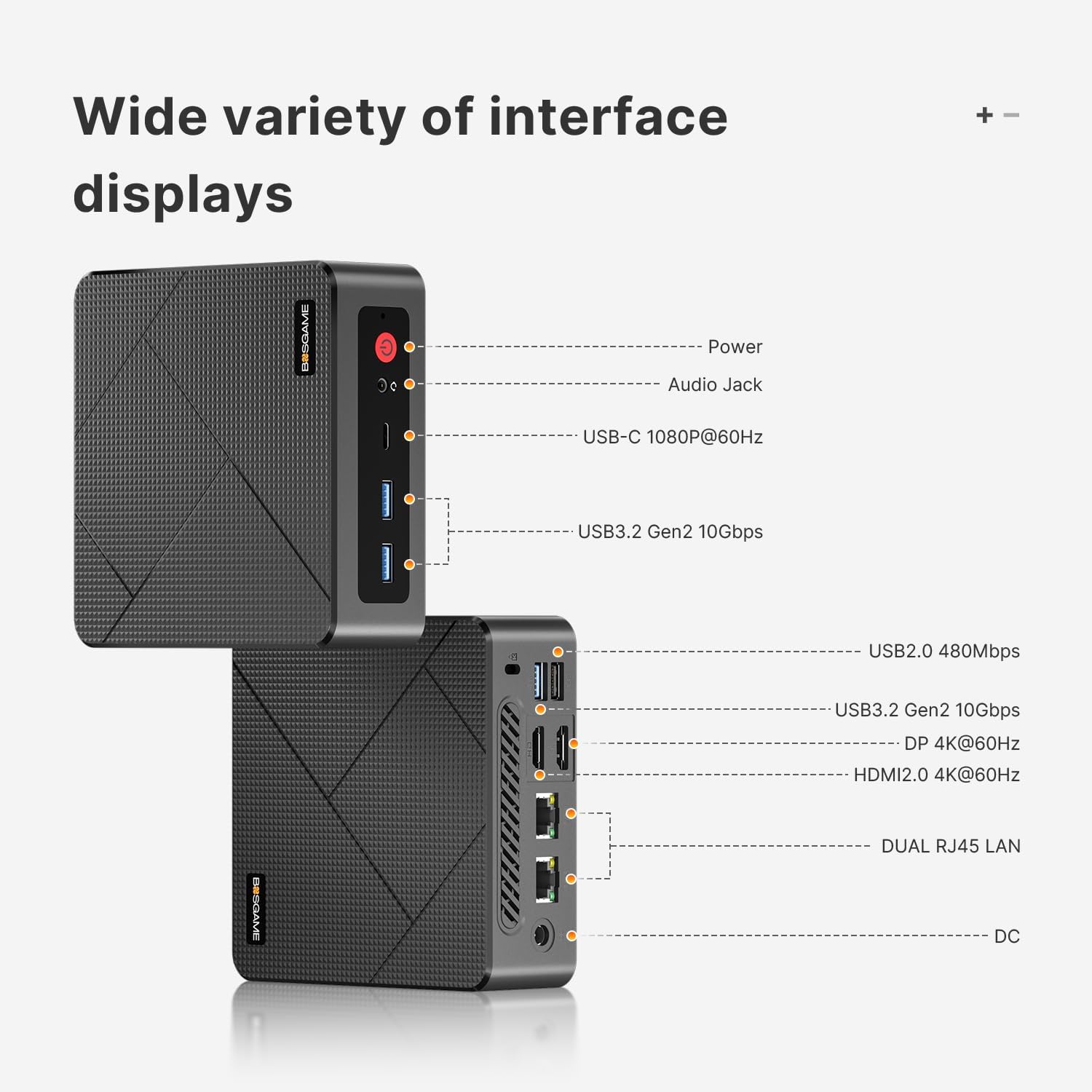 BOSGAME E4 Mini PC, Mini Computers with AMD Ryzen 5 3550H, 16GB DDR4 512GB PCIe SSD, Dual RJ45, 4K Triple Display, USB-C, USB 3.2, Wi-Fi 5/BT 5.0, Desktop Computer for Office, Home & Streaming