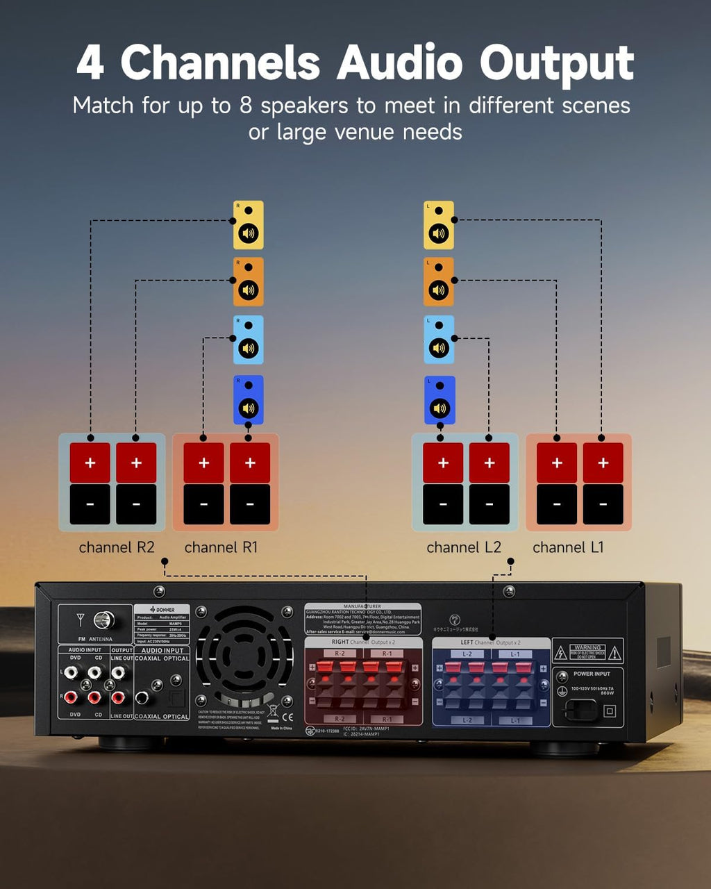 Donner Stereo Receivers Home Audio Amplifier, Premium 1000W Peak Power 4 Channel Amplifier with Bluetooth 5.0, USB, FM, 2 Mic-in, Echo, RCA, Optical/Coaxial Input for Home, Karaoke, Theater Speakers