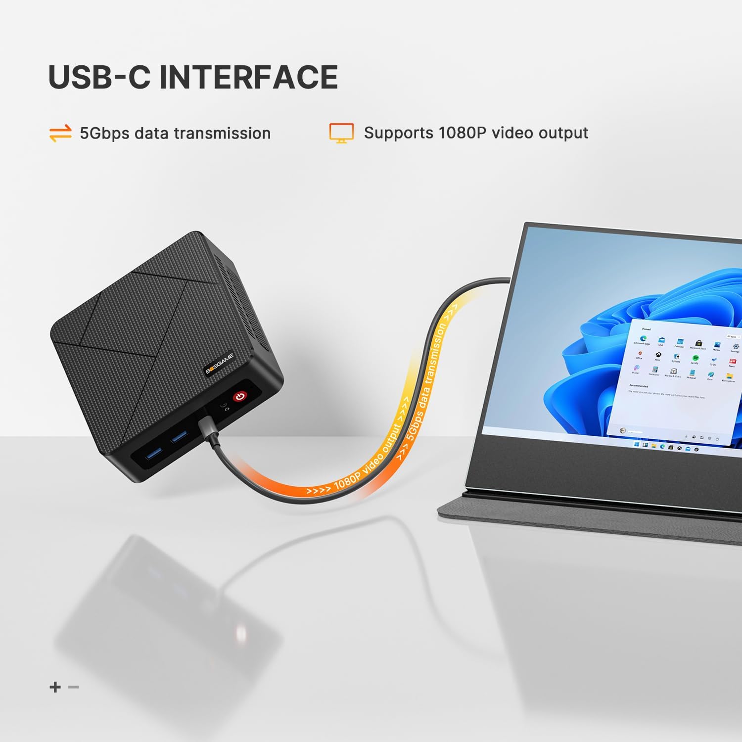 BOSGAME E4 Mini PC, Mini Computers with AMD Ryzen 5 3550H, 16GB DDR4 512GB PCIe SSD, Dual RJ45, 4K Triple Display, USB-C, USB 3.2, Wi-Fi 5/BT 5.0, Desktop Computer for Office, Home & Streaming
