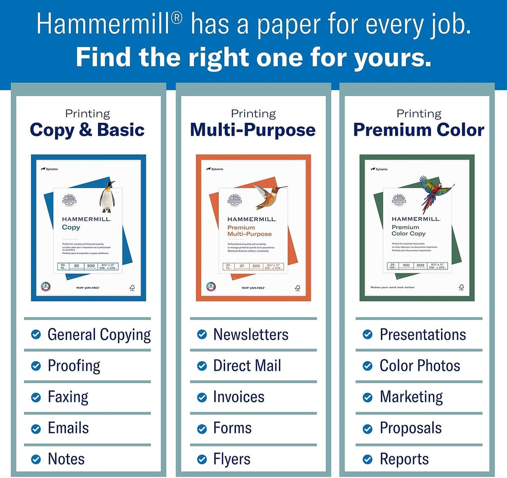 Hammermill Printer Paper, Premium Laser Print 24 lb, 8.5 x 11-10 Ream (5000 Sheets) - 98 Bright, Made in the USA, 104604C