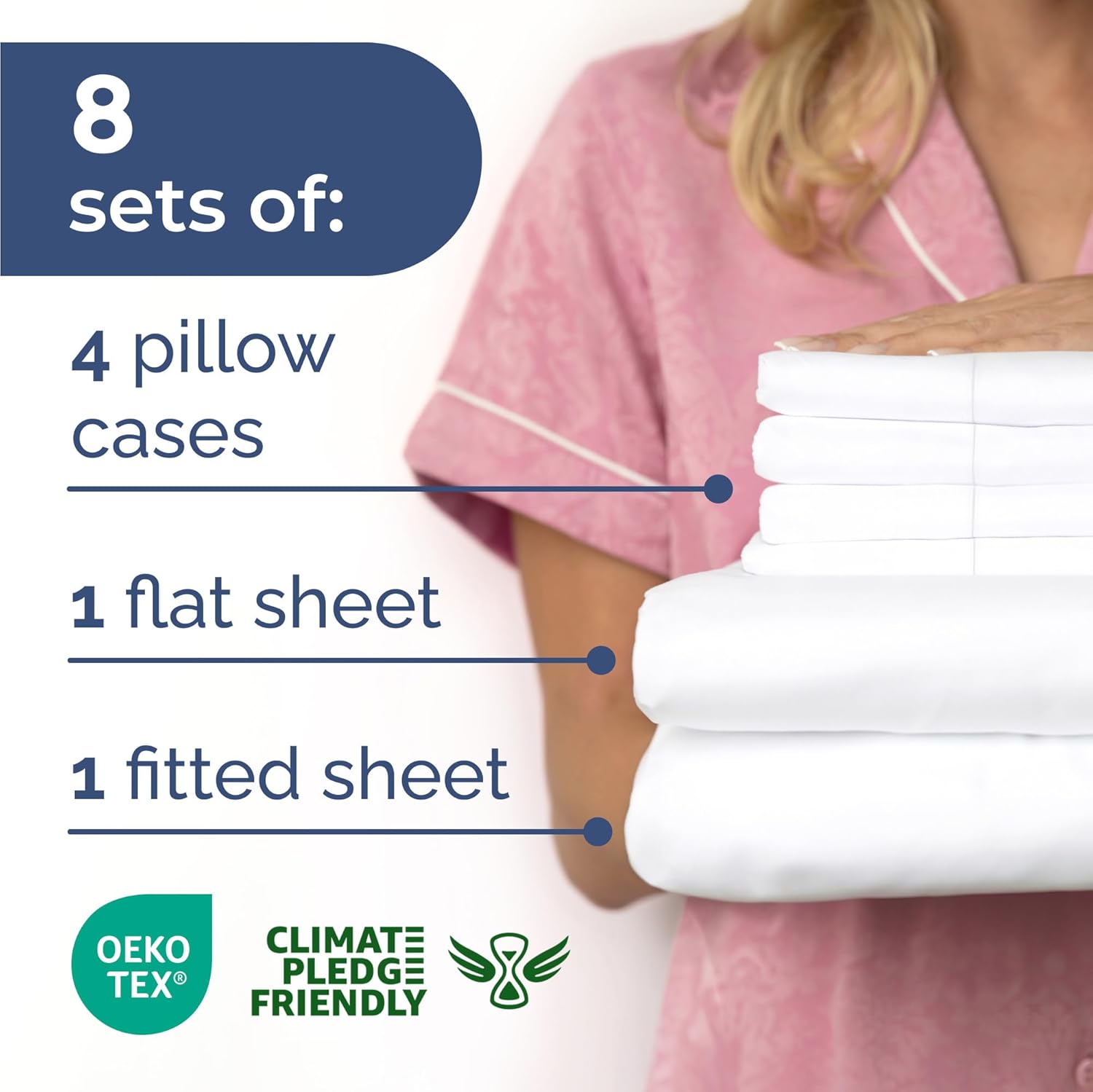 Bulk Case Pack of 8 Sheet Sets - Complete 6 Piece Sheet Sets - Bulk King Bedding - Wholesale Case Pack for Hotels, Spa & Airbnbs - Deep Pocket, Fade & Wrinkle Free - Cooling & Breathable - King, White