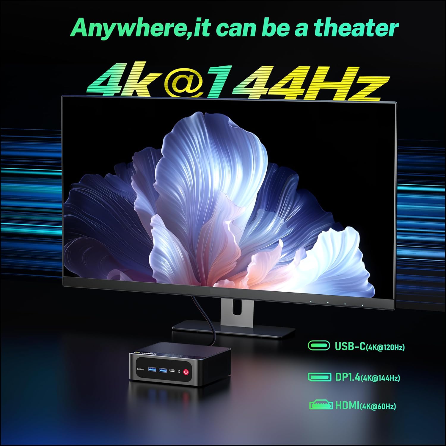 Beelink SEI Mini PC, AMD Ryzen 7 7735HS(up to 4.75GHz), 24GB LPDDR5 500GB PCIe x4, Radeon 680M Graphics Triple 4K Display, 2.5G LAN, Office Mini Desktop Computer