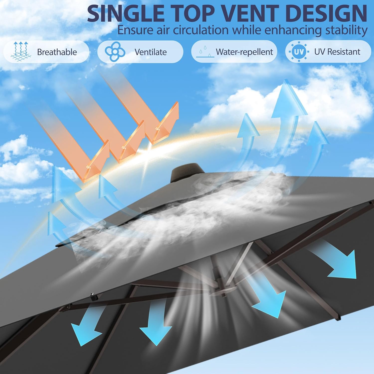 10' X 10' Patio Umbrella Cantilever Outdoor Rectangle Umbrella with Base Included, Heavy Duty 360°Rotation Offset Umbrella for Garden Deck Pool Patio, Grey