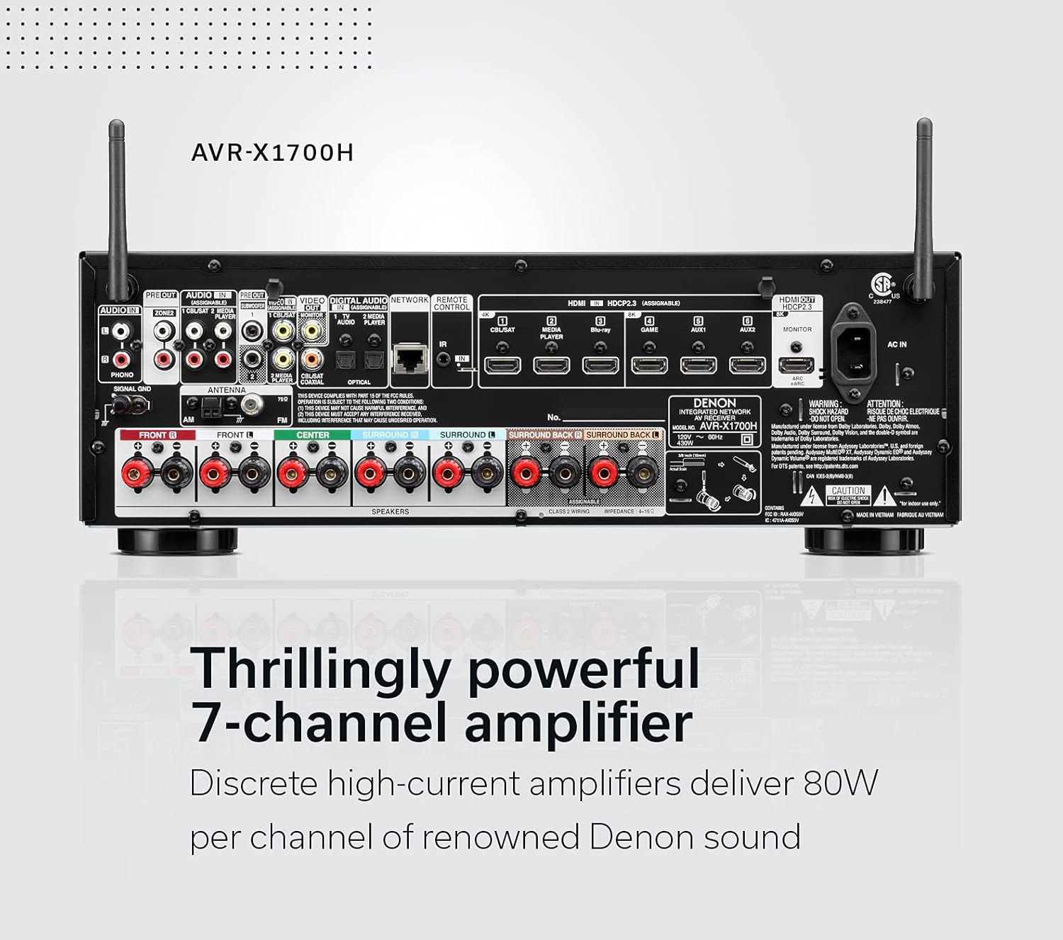 Denon AVR-X1700H 7.2ch 8K Home Theater Receiver with 3D Audio, Voice Control, and HEOS Built-in (Renewed)