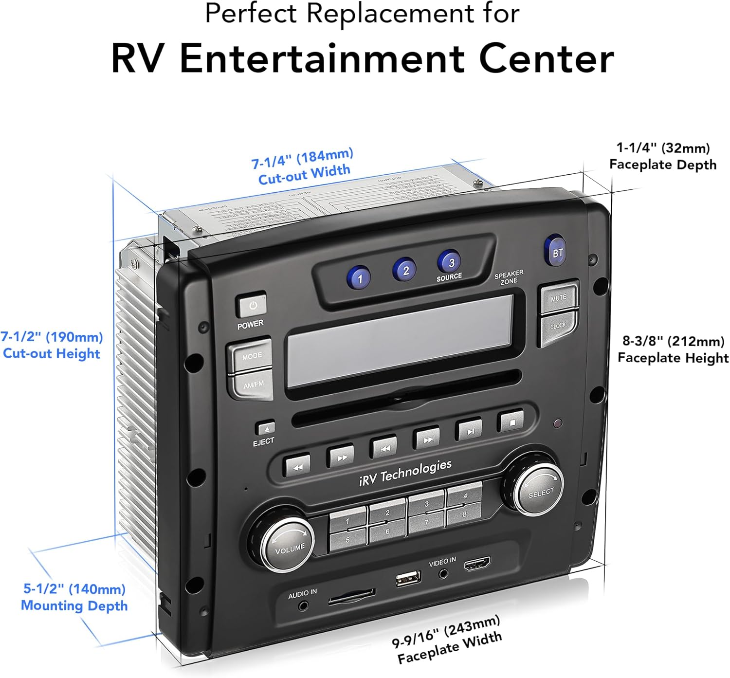 iRV Technology iRV34 AM/FM/CD/DVD/MP3/MP4 /USB/SD/HDMI/Digital2.1/Surround Sound/Bluetooth 3 Zones wall mount RV Radio Stereo