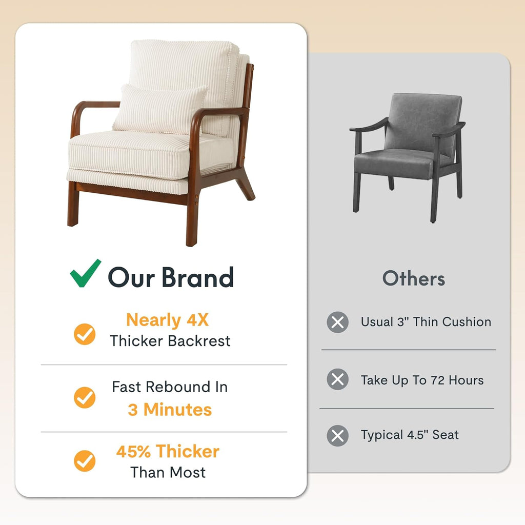 LEXISPOT AC1 Accent Chairs Set of 2, Upholstered Mid Century Modern Corduroy Armchairs with Solid Wood Frame, Comfy Lounge Reading Chairs Farmhouse Armchairs for Living Room, Bedroom, Balcony (Cream)