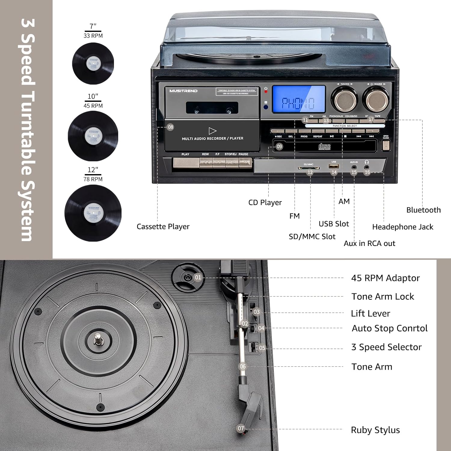 9-in-1 Vintage Bluetooth Record Player for Home Entertainment, 3-Speed Turntable with AM/FM Radio, CD & Cassette, USB/SD/MMC Input, Built-in Stereo Speakers, Remote Control, Aux in & RCA Line Out