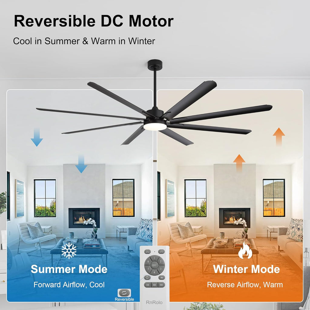 84 Inch Celing Fan with Light and Remote, Large Celing Fan with 8 Black Aluminum Blades, 6 Wind Speeds, Quiet DC Motor, HVLS Ceiling Fan for Living Room Garage Patio Gym Shop