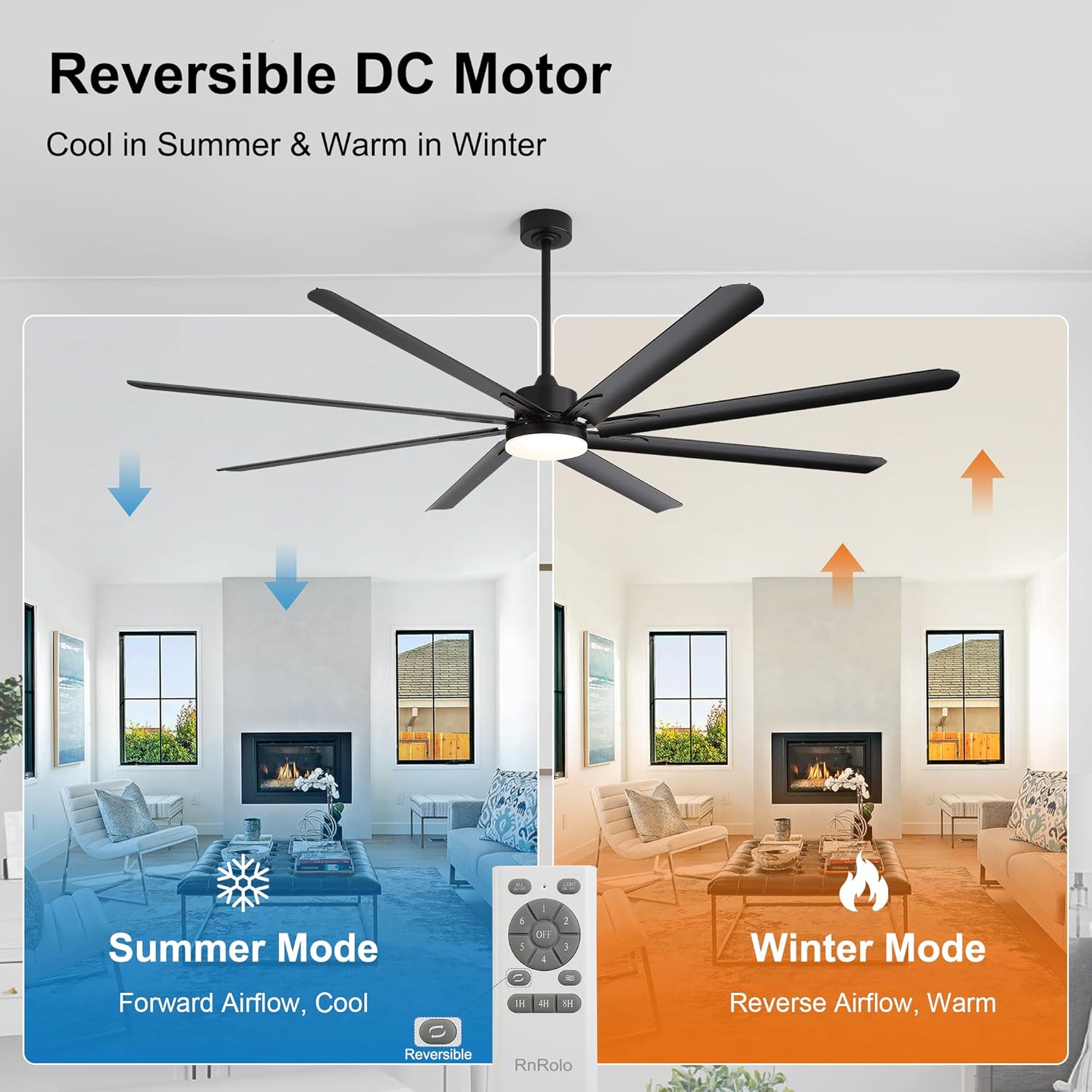 84 Inch Celing Fan with Light and Remote, Large Celing Fan with 8 Black Aluminum Blades, 6 Wind Speeds, Quiet DC Motor, HVLS Ceiling Fan for Living Room Garage Patio Gym Shop