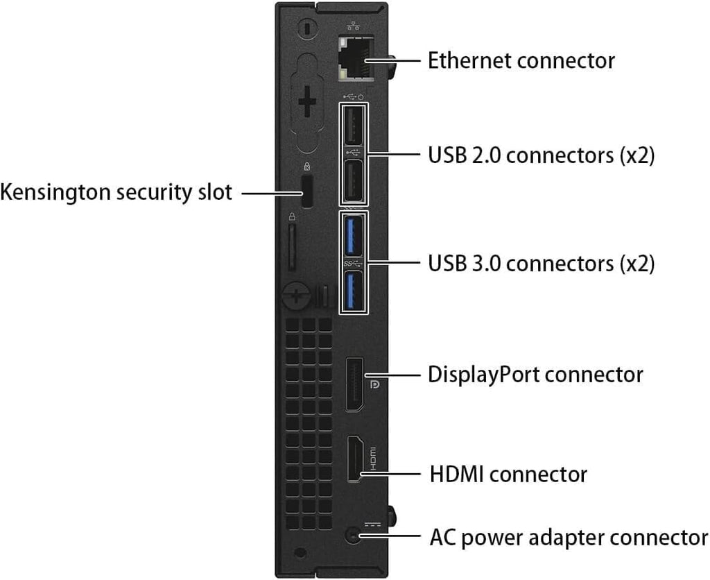 Dell Optiplex 3040 Micro Mini Desktop Computer PC with 24" Monitor, Quad-Core i5-6500, 8GB RAM, 256GB SSD, WiFi, Bluetooth, Keyboard & Mouse, Windows 11 Pro (Renewed)