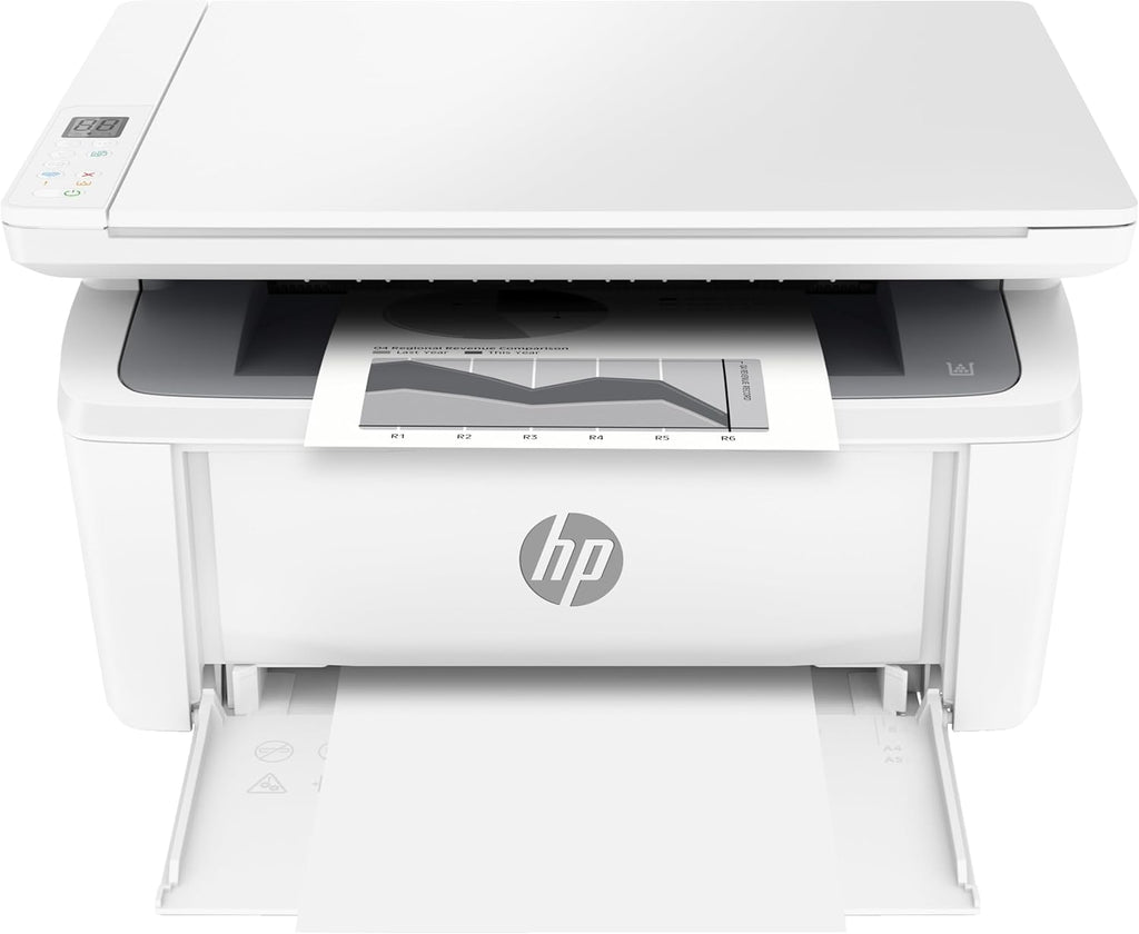 HP LaserJet MFP M139w Printer, for Small Office and Home Use, Print, Copy, Scan Wireless up to 19 ppm Black and White 600x600 dpi USB Auto-On/Off Tech (Renewed)