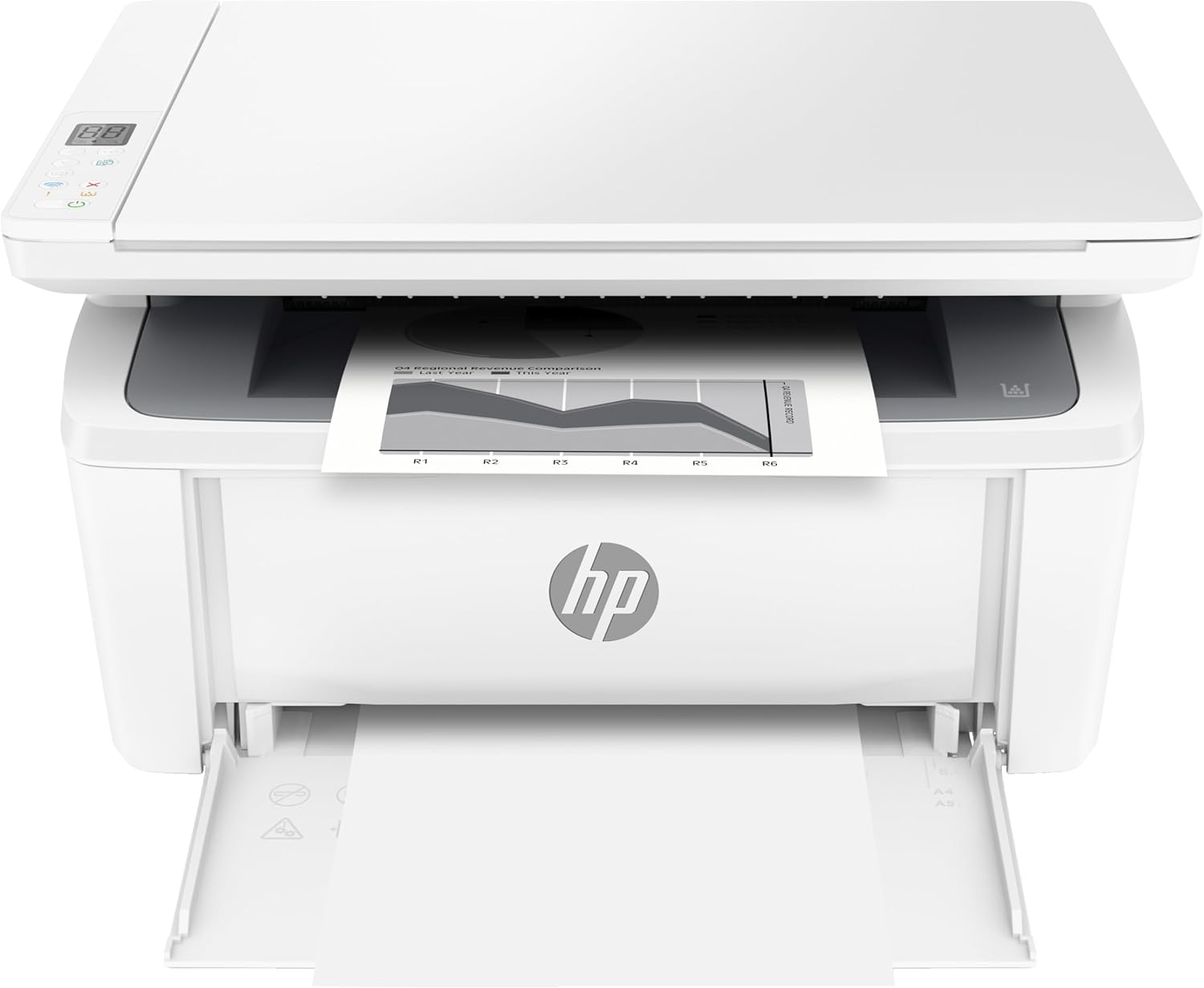 HP LaserJet MFP M139w Printer, for Small Office and Home Use, Print, Copy, Scan Wireless up to 19 ppm Black and White 600x600 dpi USB Auto-On/Off Tech (Renewed)