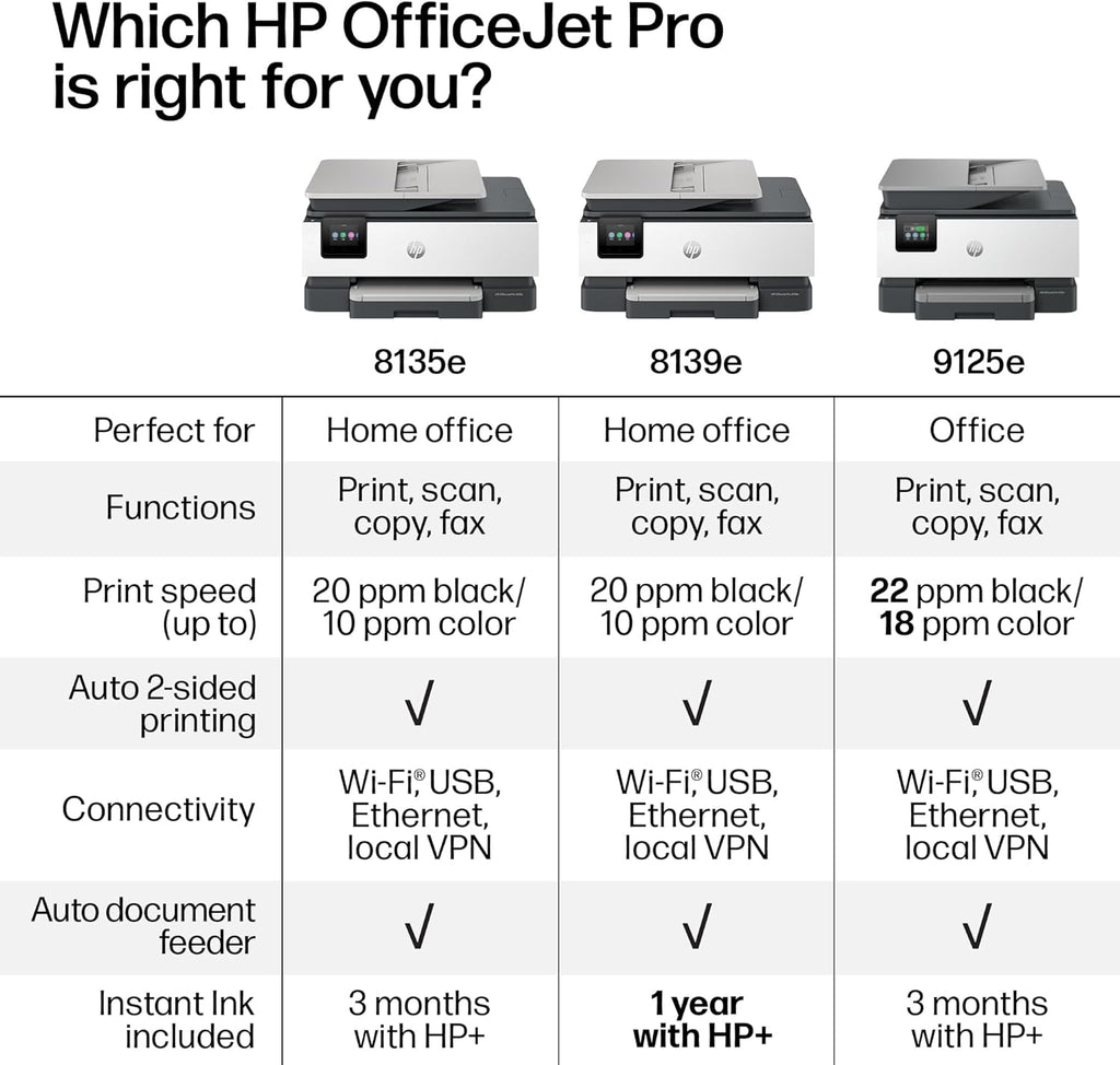 HP OfficeJet Pro 8139e Wireless All-in-One Color Inkjet Printer, Print, scan, copy, fax, ADF, Duplex printing Best-for-home office, 1 year Instant Ink trial included, AI-enabled (40Q51A)
