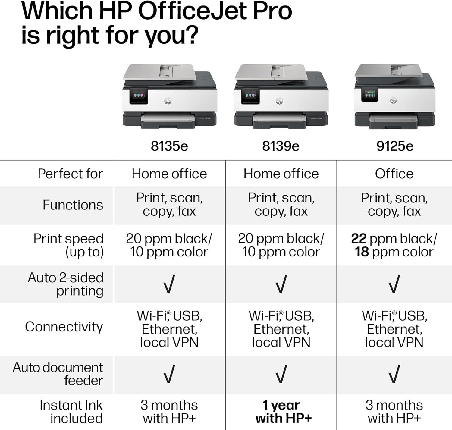 HP OfficeJet Pro 8139e Wireless All-in-One Color Inkjet Printer, Print, scan, copy, fax, ADF, Duplex printing Best-for-home office, 1 year Instant Ink trial included, AI-enabled (40Q51A)