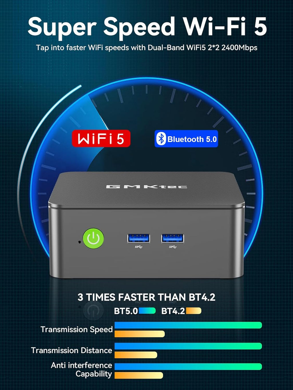 GMKtec Mini PC N95 (Beats N100, 3.4GHz) 8GB RAM 256GB M.2 SSD Mini Desktop Computer with VESA Mount for Office Home Business HTPC Proxmox, Dual 4K Display, WiFi 5, Gigabit Ethernet G3S