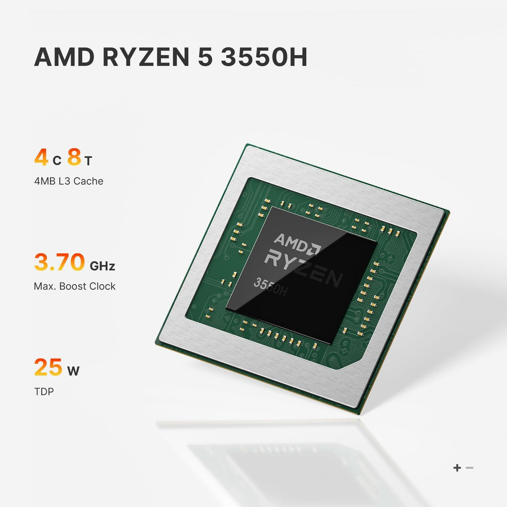 BOSGAME E4 Mini PC, AMD Ryzen 5 3550H (Up to 3.7GHz), 16GB DDR4 1TB NVMe SSD, Small Form Factor Desktop Computer Support Triple Display 4K@60Hz, Dual Gigabit Ethernet for Business, Office, Home