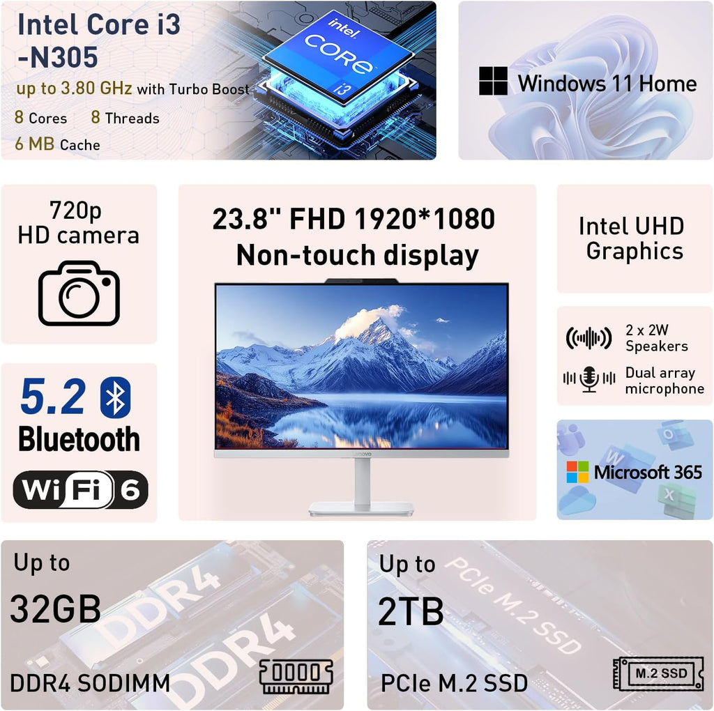 Lenovo 24” FHD A100 All-in-One Desktop Computer for Home Office, 16GB RAM, 512GB Storage, Microsoft Copilot AI, Intel 8-Core CPU, Wireless KB & Mouse, Support Dual Display, Win11, White, w/ 64GB USB