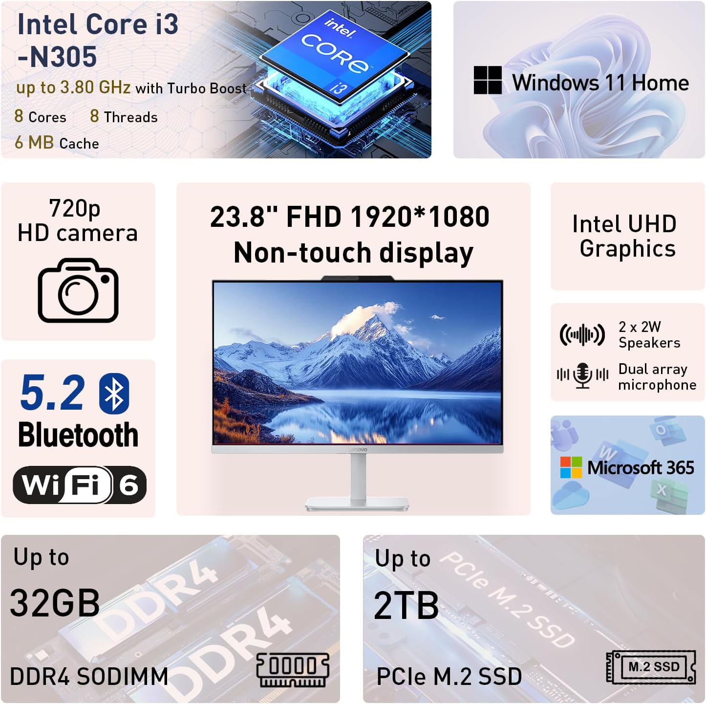 Lenovo 24” FHD A100 All-in-One Desktop Computer for Home Office, 16GB RAM, 512GB Storage, Microsoft Copilot AI, Intel 8-Core CPU, Wireless KB & Mouse, Support Dual Display, Win11, White, w/ 64GB USB