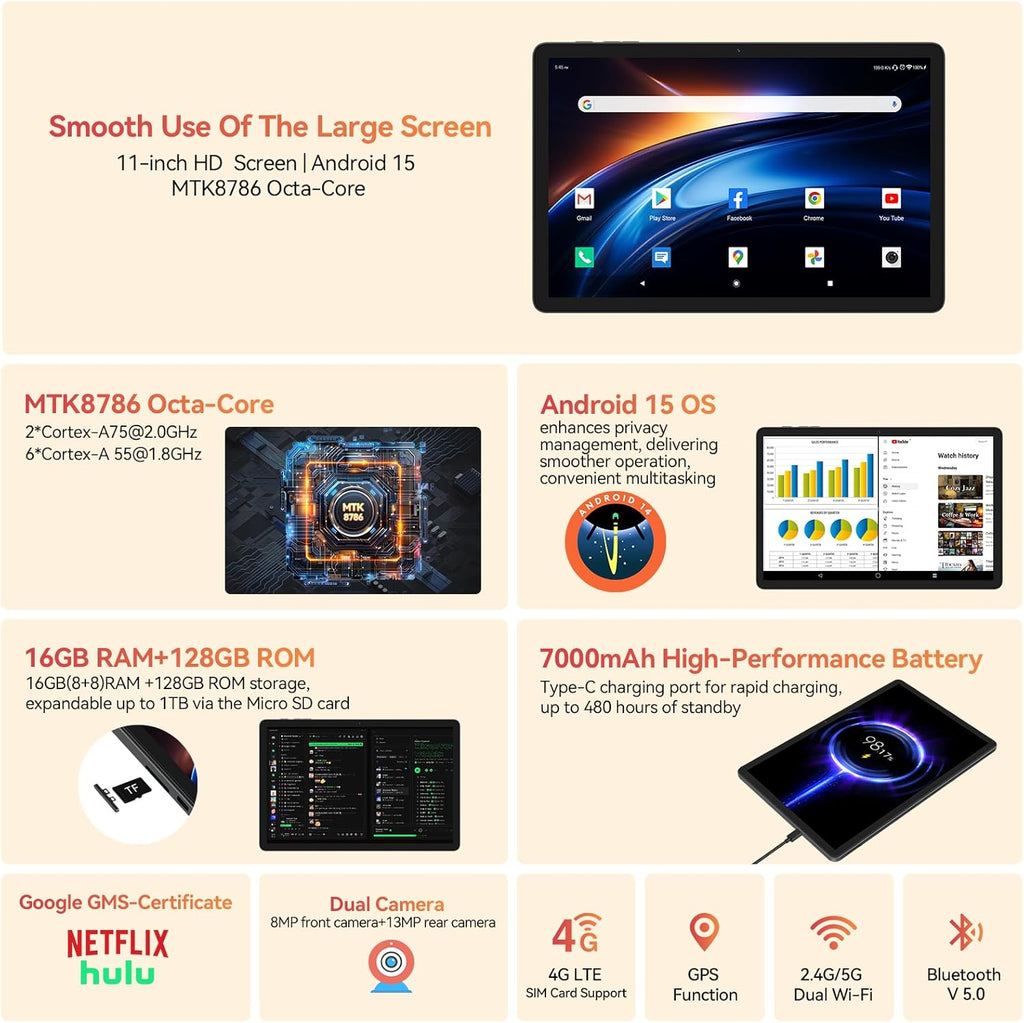 Tablet 2026 Upgraded Android 15, 11 Inch Tablet with Keyboard, 16GB RAM+128GB ROM/1TB Expendable, MTK8786 Octa-Core Processor, Gemini AI 2.0, Dual 4G Cellular for T-Mobile, 21MP Camera, GPS, Bluetooth