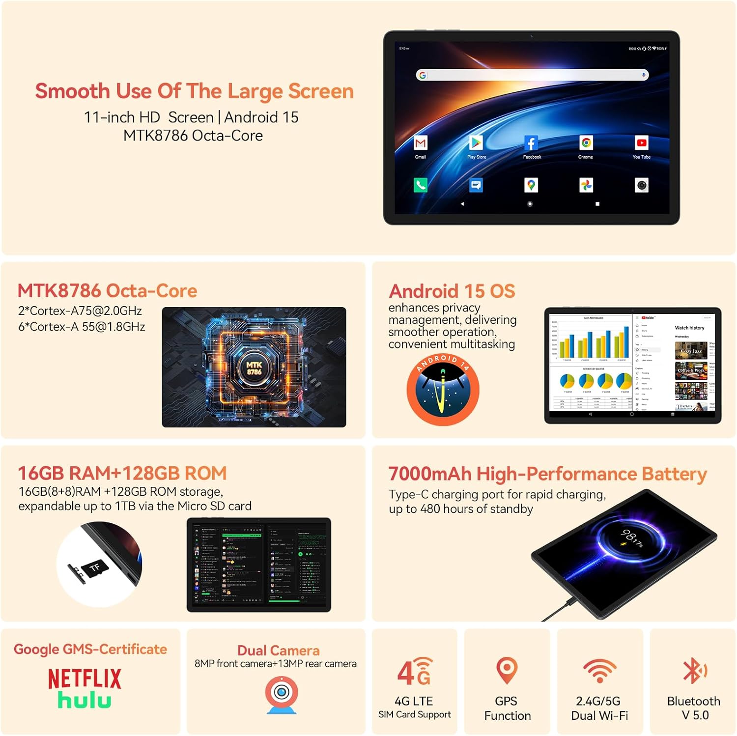 Tablet 2026 Upgraded Android 15, 11 Inch Tablet with Keyboard, 16GB RAM+128GB ROM/1TB Expendable, MTK8786 Octa-Core Processor, Gemini AI 2.0, Dual 4G Cellular for T-Mobile, 21MP Camera, GPS, Bluetooth