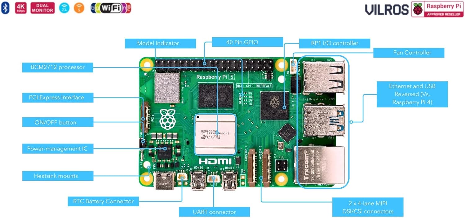 Vilros Raspberry Pi 5 Starter Kit MAX – Official 8GB RAM Pi 5 Board, 128GB Preloaded Micro SD, Case, Power Supply & Cooling – Complete Plug-and-Play Kit for Beginners & Advanced Users