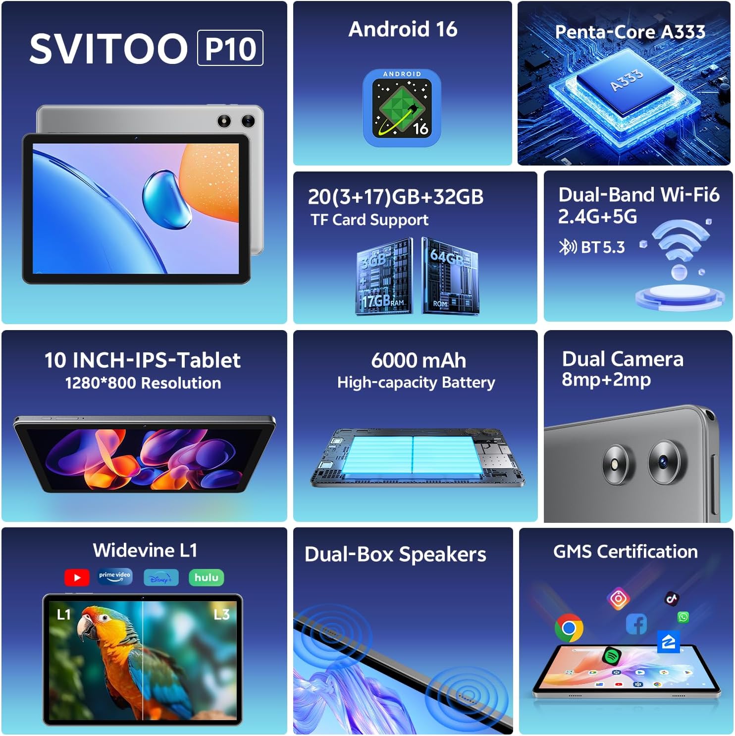 SVITOO Android Tablet 10 Inch, Android 16 Tablet for Kids Adults, 20GB RAM 32GB Storage 1TB Expandable, Dual Cameras 8MP 2MP, 6000mAh Dual Speakers WiFi 6 Gray