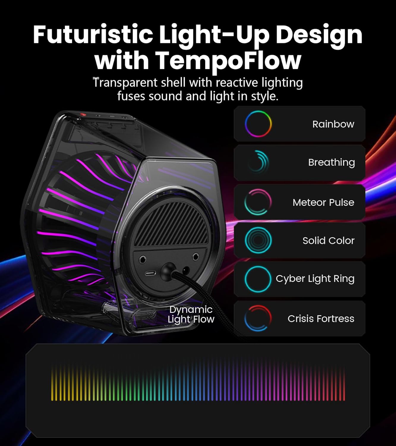 Edifier G2000 Pro Bluetooth Computer Speakers with 7.1 Virtual Surround Sound, RGB Lighting, USB & Aux Input - Ideal Gaming Desk Accessories for PC, PS5, Game Console (White)