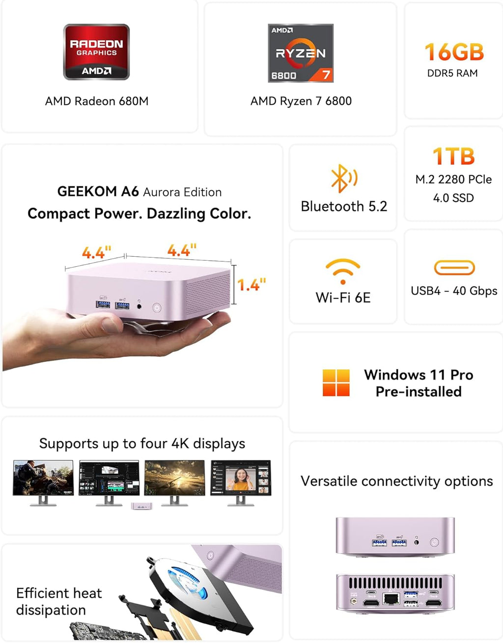 GEEKOM A6 Mini PC Aurora Edition for Home Office & Coding, AMD Ryzen 7 6800H, 16GB DDR5 RAM 1TB PCIe 4.0 NVMe SSD, Radeon 680M Aluminum Windows 11 Pro Desktop Computer, Support USB4/8K UHD/SD Slot