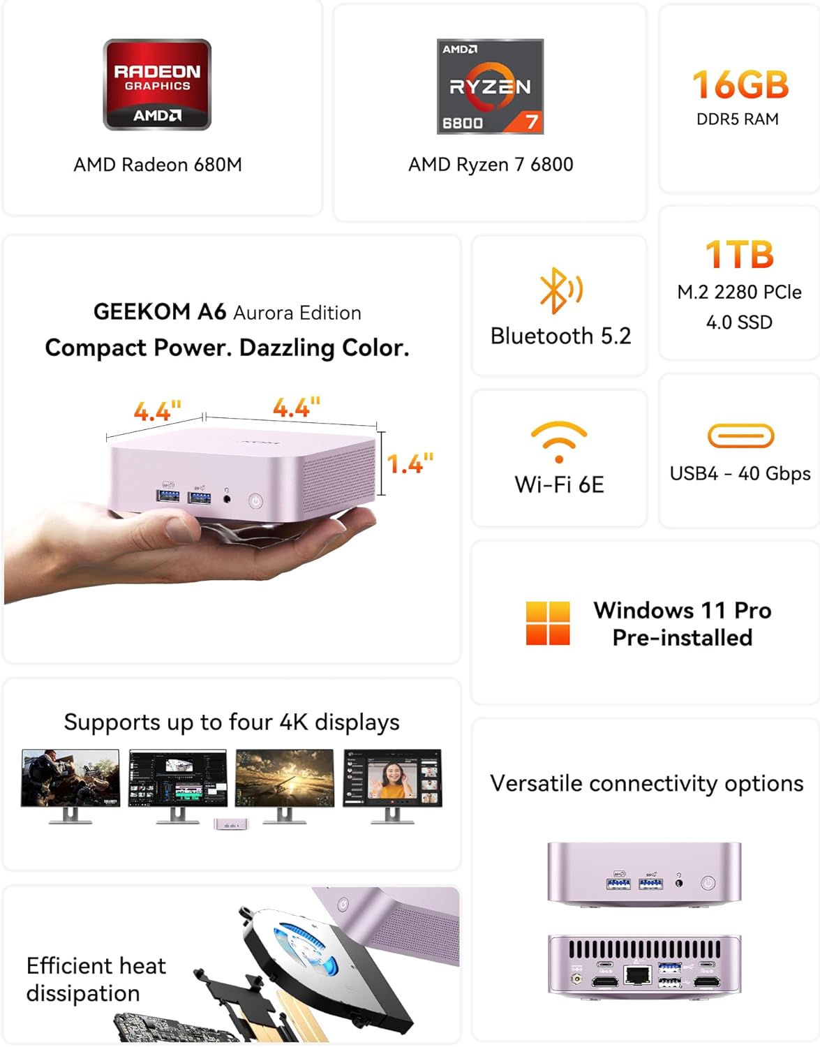 GEEKOM A6 Mini PC Aurora Edition for Home Office & Coding, AMD Ryzen 7 6800H, 16GB DDR5 RAM 1TB PCIe 4.0 NVMe SSD, Radeon 680M Aluminum Windows 11 Pro Desktop Computer, Support USB4/8K UHD/SD Slot