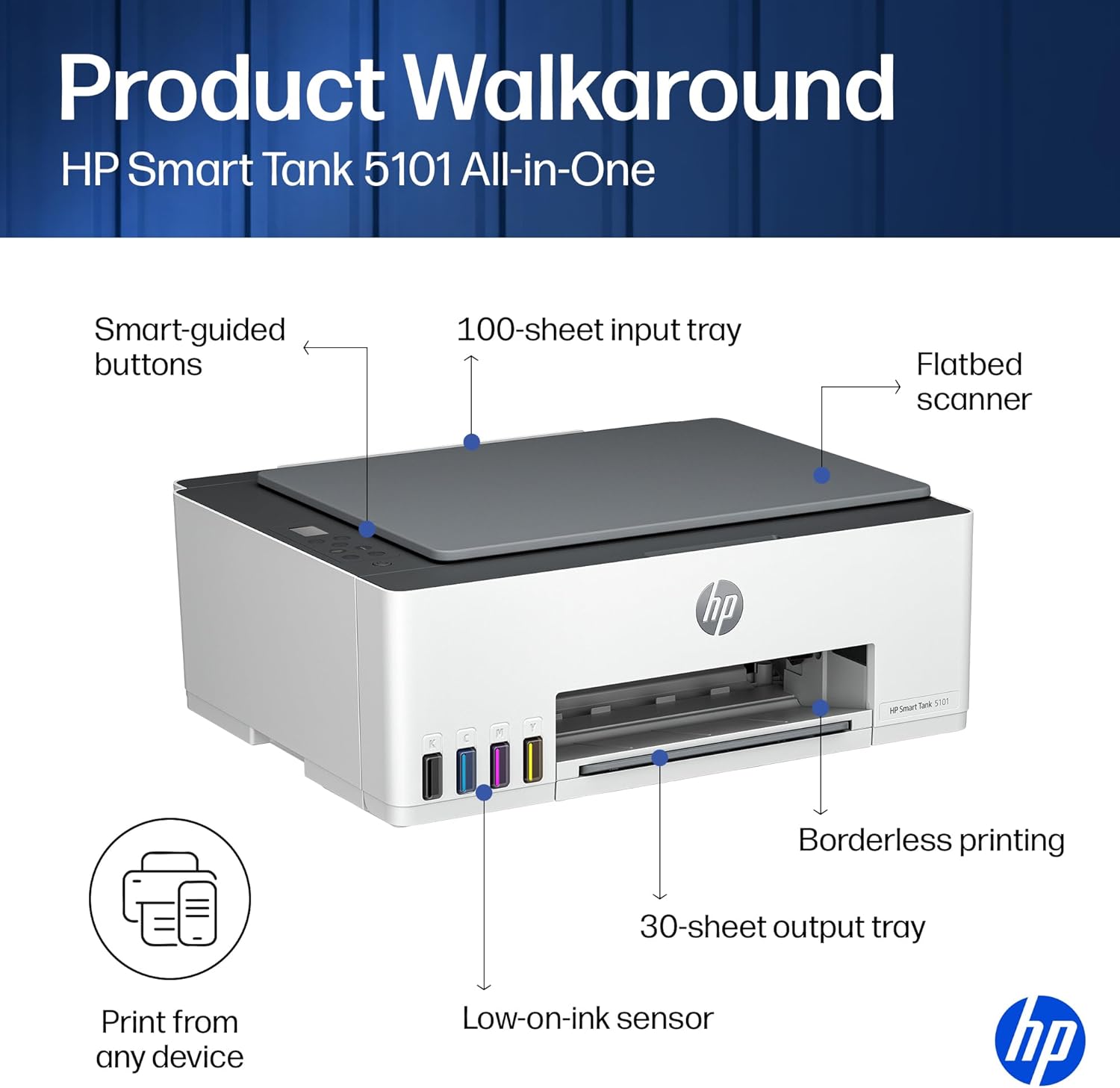 HP Smart Tank 5101 Wireless All-in-One Refillable Printer, Scanner, Copier with 2 years of Ink included, Wireless printer-for-home use an EcoTank Alternative (1F3Y0A)