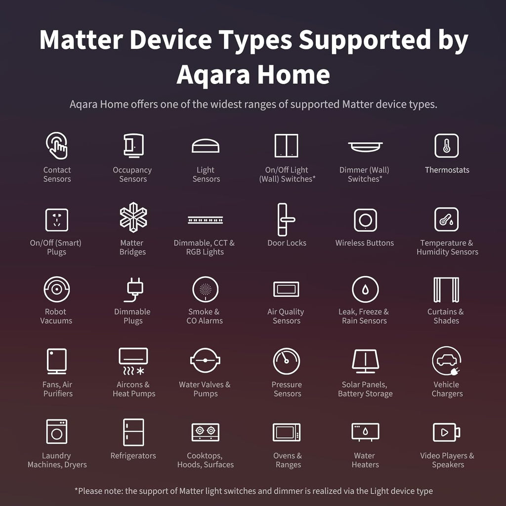 Aqara Smart Home Hub M3 for Advanced Automation, Matter Controller, Thread Border Router, Features Zigbee, Bluetooth, Wi-Fi, PoE, IR, Supports Apple HomeKit, Alexa, SmartThings, Home Assistant, IFTTT