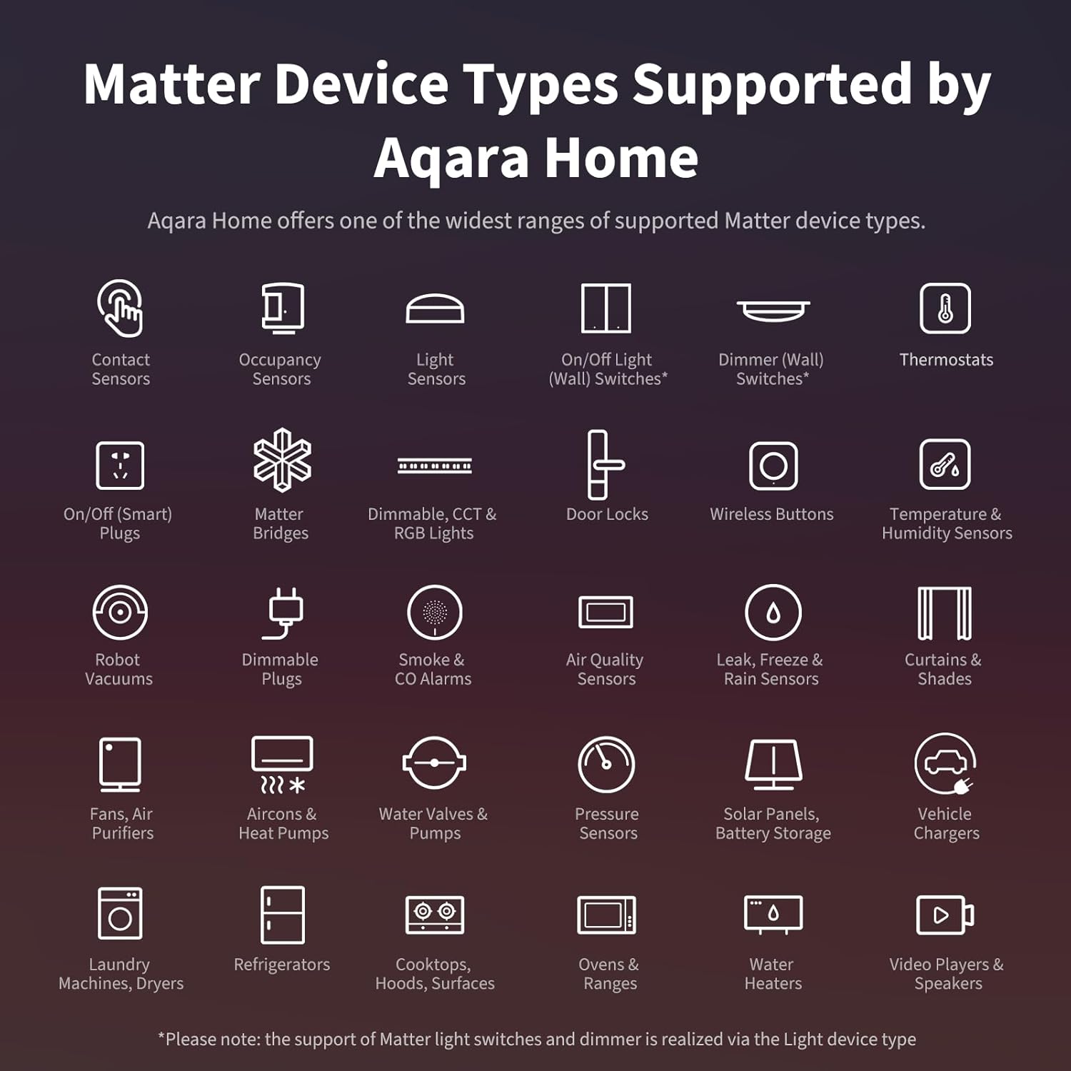 Aqara Smart Home Hub M3 for Advanced Automation, Matter Controller, Thread Border Router, Features Zigbee, Bluetooth, Wi-Fi, PoE, IR, Supports Apple HomeKit, Alexa, SmartThings, Home Assistant, IFTTT