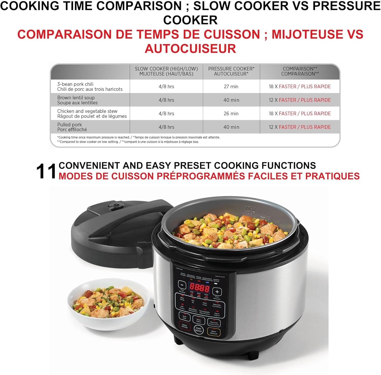 Starfrit Electric Pressure Cooker - 8L Capacity - Steam Tray, Measuring Cup & Spatula - 11 Preset Cooking Functions