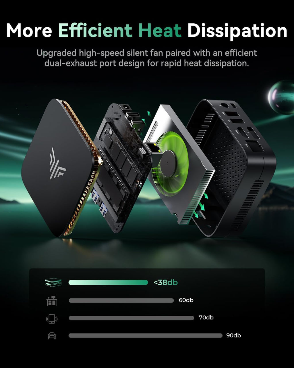 KAMRUI Essenx E1 Mini PC, AMD Ryzen 3250U (up to 3.5GHz), 8GB DDR4 RAM 256GB M.2 SSD, Mini Desktop Computer Support Dual 4K, WiFi, Ethernet for Business, Office, Home