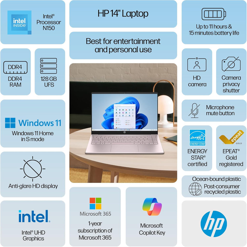 HP Essential Laptop Computer for Student Daily Study, Microsoft Office 365, Intel N150, 4GB RAM, 128GB Storage, Long Battery Life & Fast Charging, Windows 11 Home, Type-C Hub, Tranquil Pink